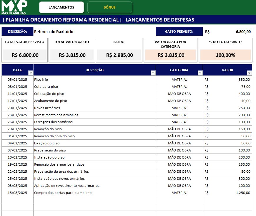 custo reforma haras orçamento detalhado