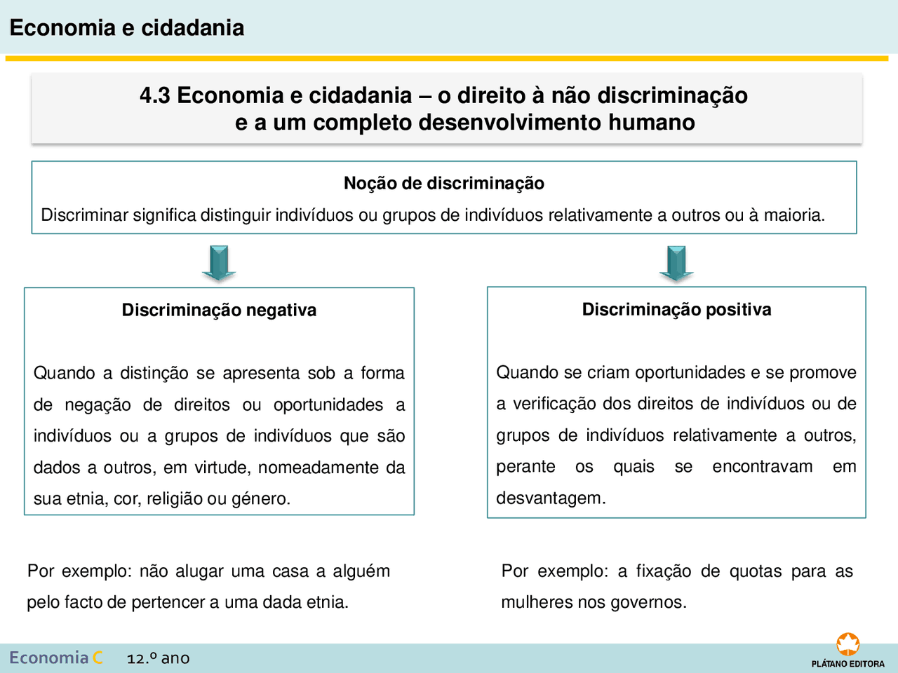 5 pilares da democracia para o desenvolvimento econômico