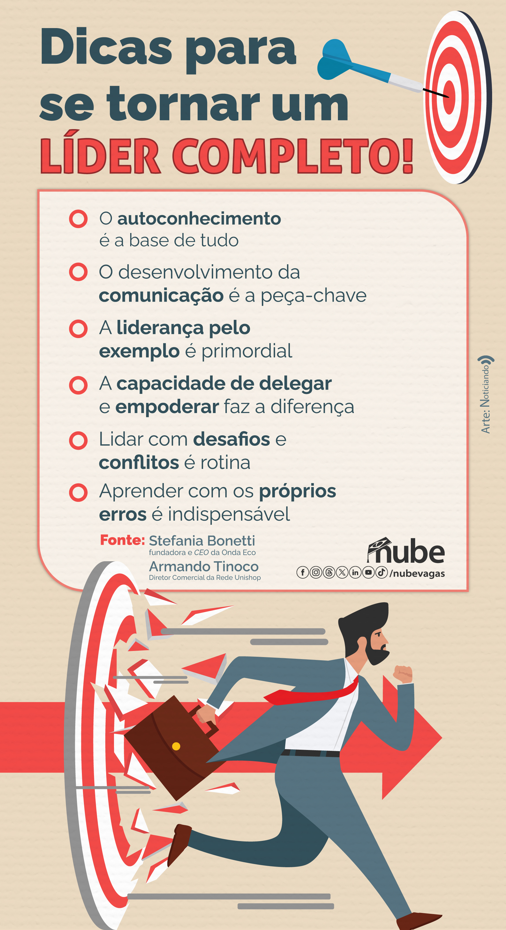 custo de inscrição em desafios esportivos