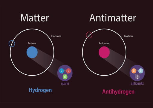 5 avanços no armazenamento de antimatéria