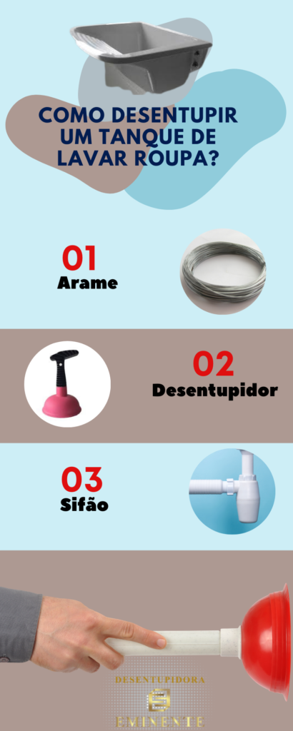 como abrir mei para desentupidora passo a passo