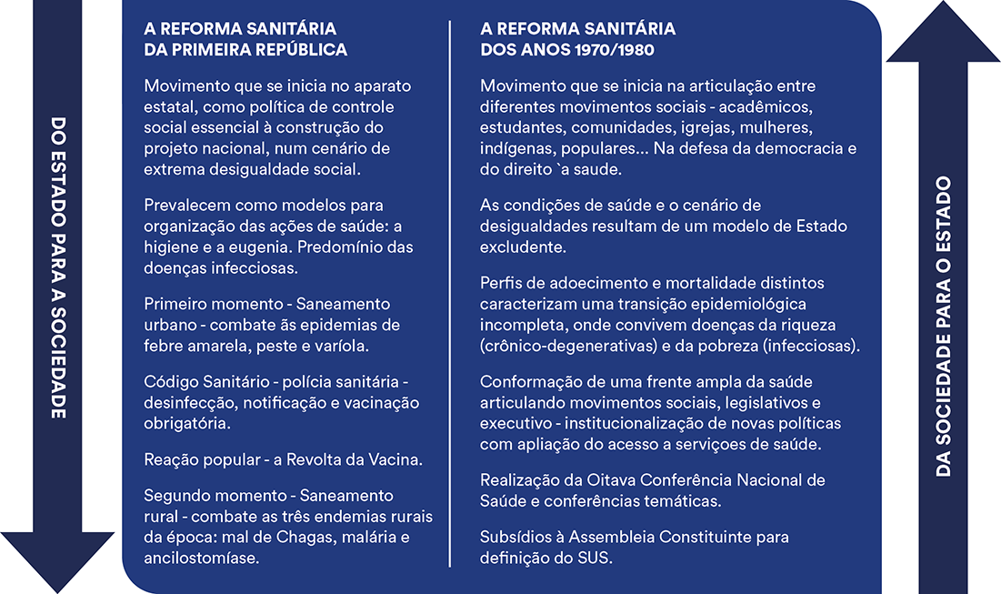 detalhes da conferência internacional de saúde 1946