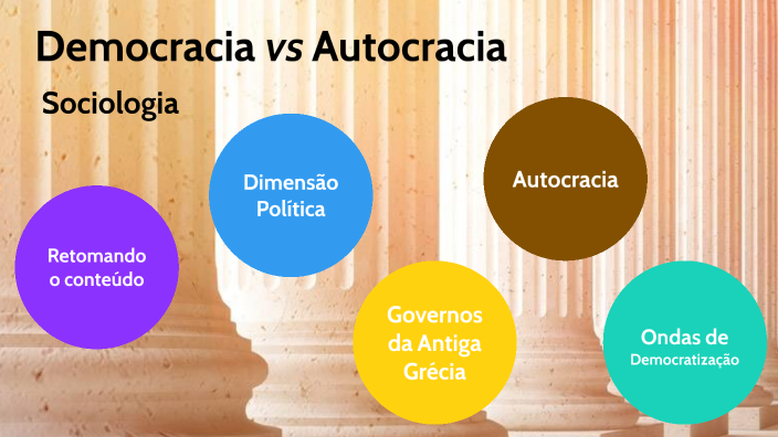 melhores formas de governo para o desenvolvimento social