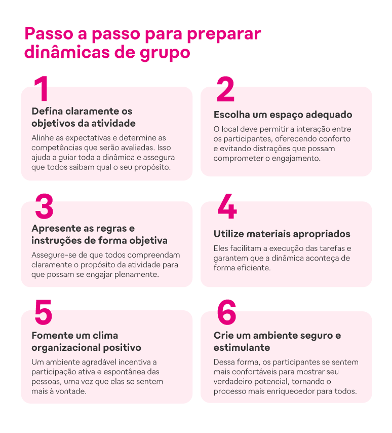 dinâmica para equipe remota