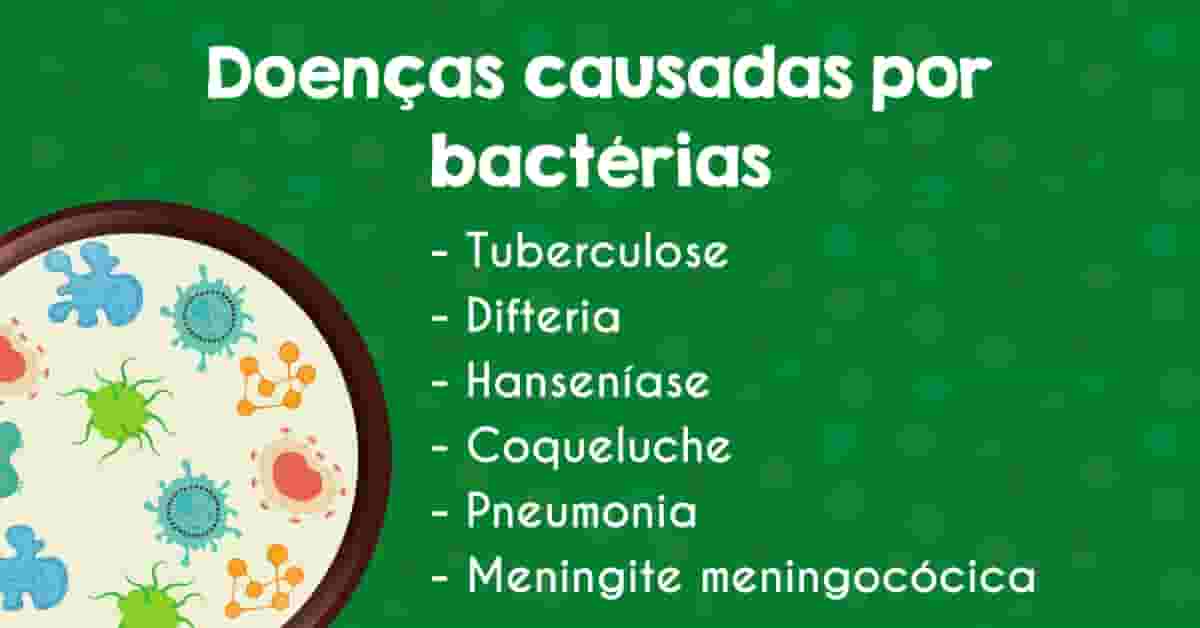 doenças bacterianas