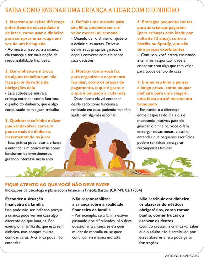 mesada vs semanada qual a melhor opção para seu filho