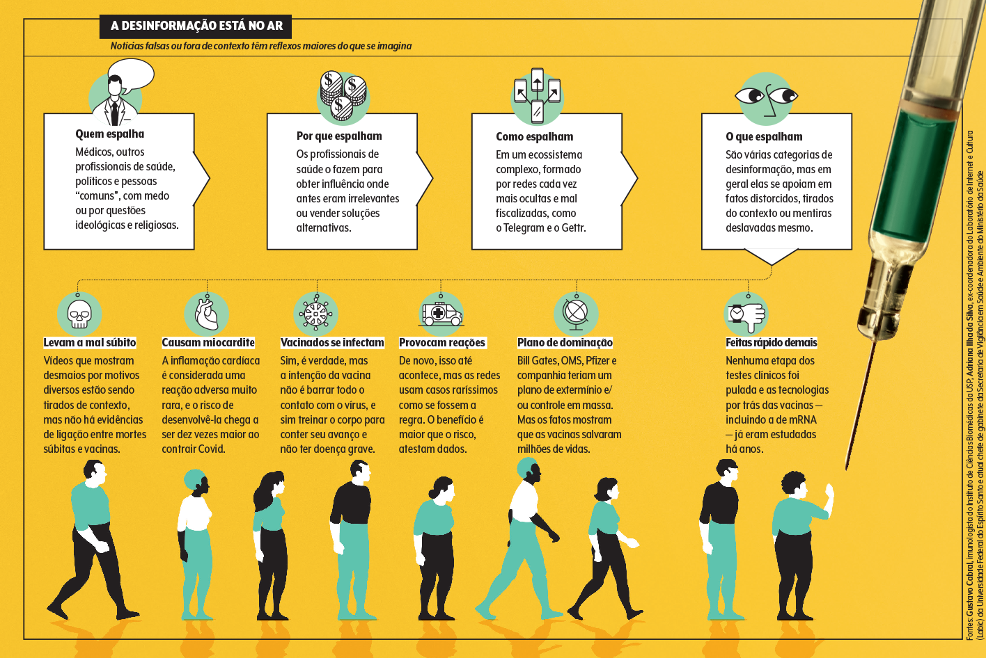 por que você erra ao entender a fundação da oms