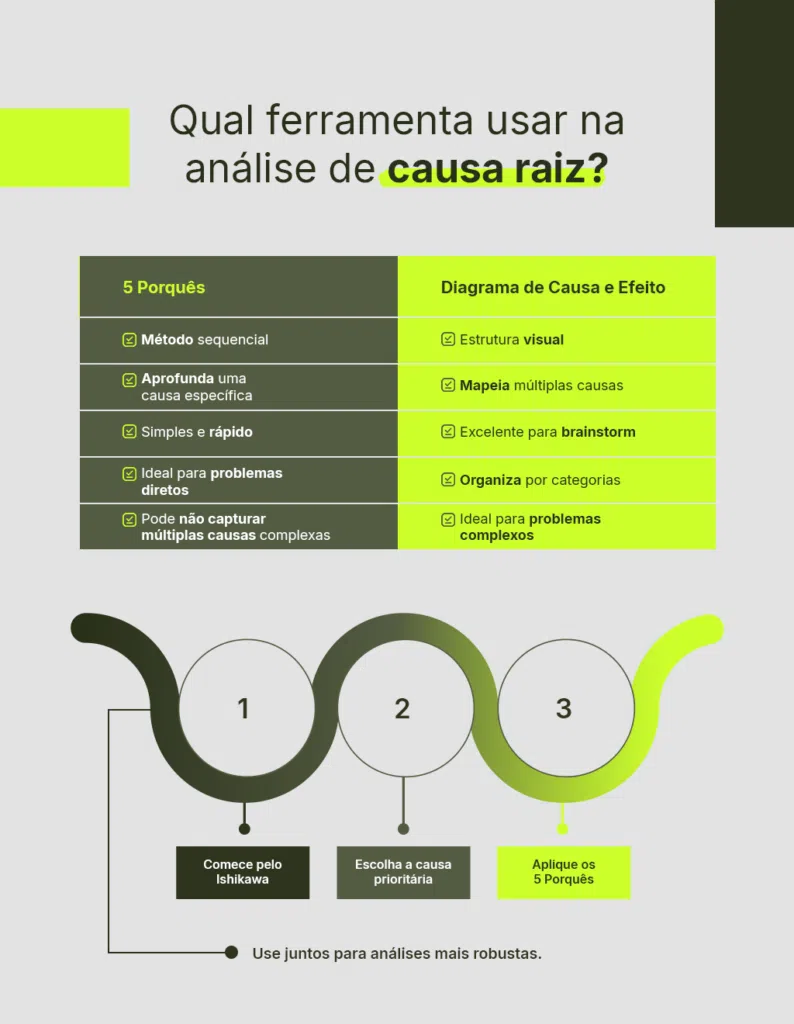 erros comuns controle qualidade tradução MEI