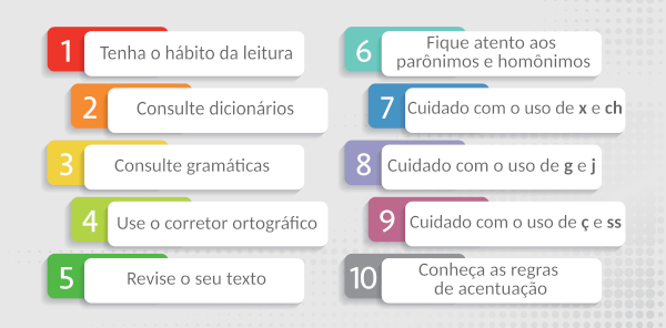 dicas para tradutor MEI ter sucesso