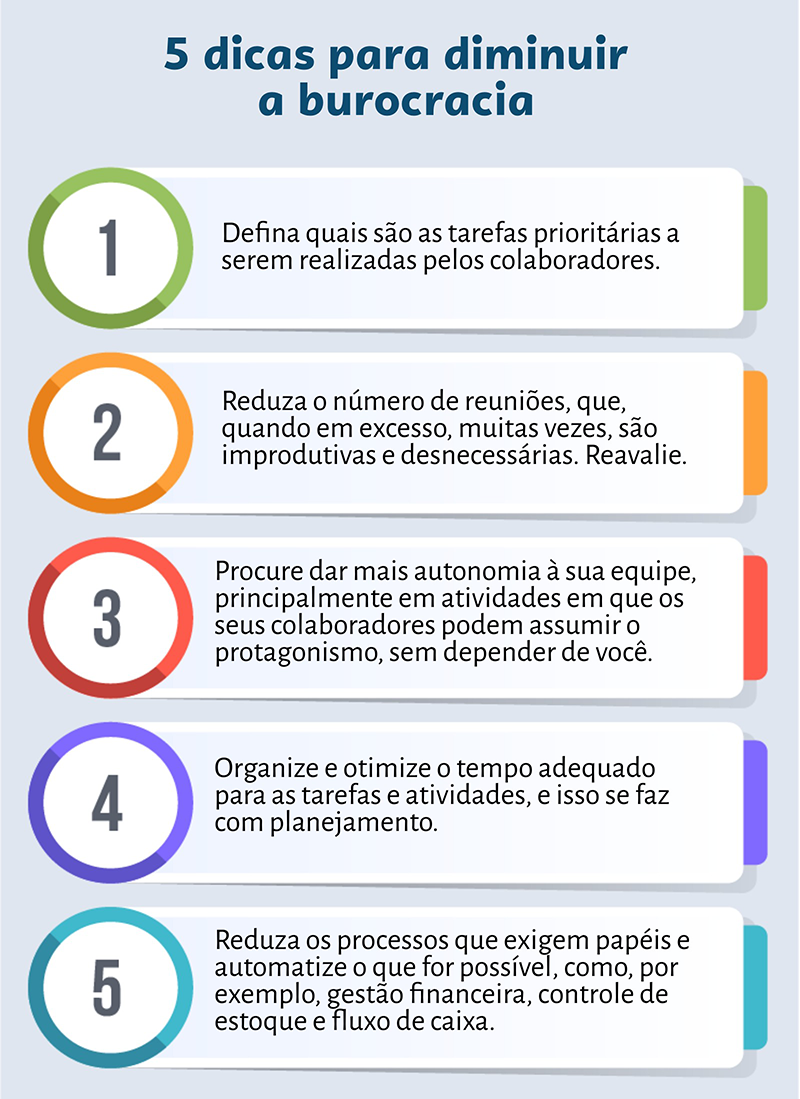 principais erros MEI em licitações públicas evitar desclassificação