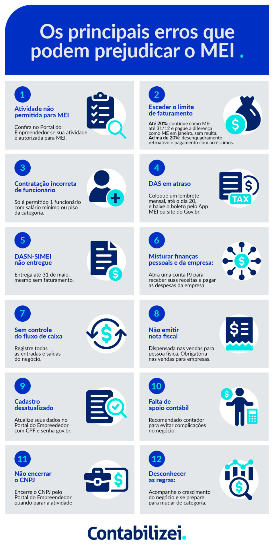 evitar erros certidões mei licitação