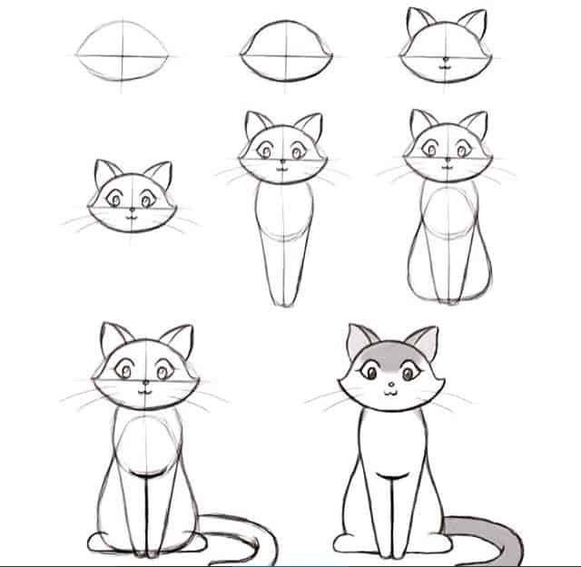 erros comuns ao colorir desenhos de gatos