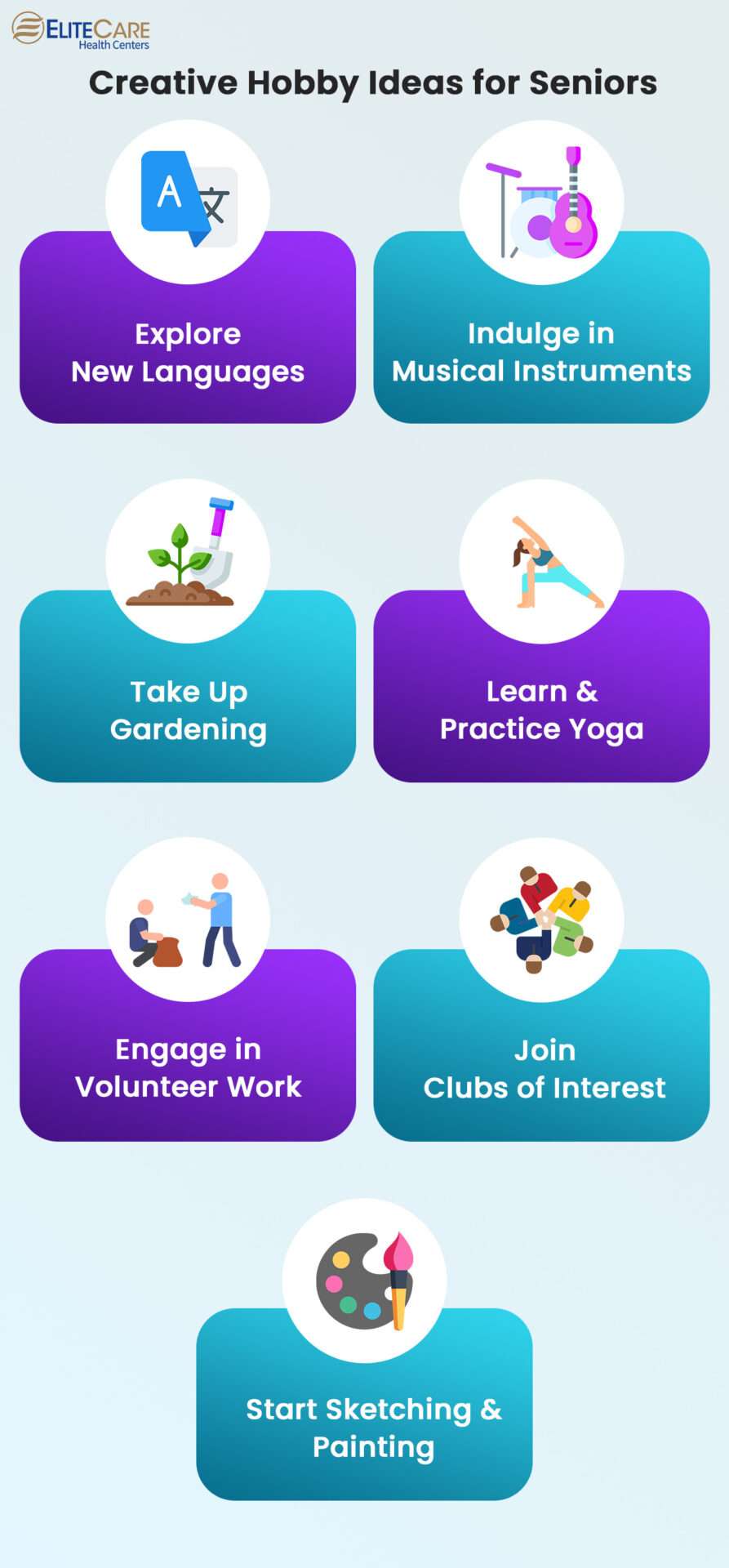 quanto custa começar um hobby