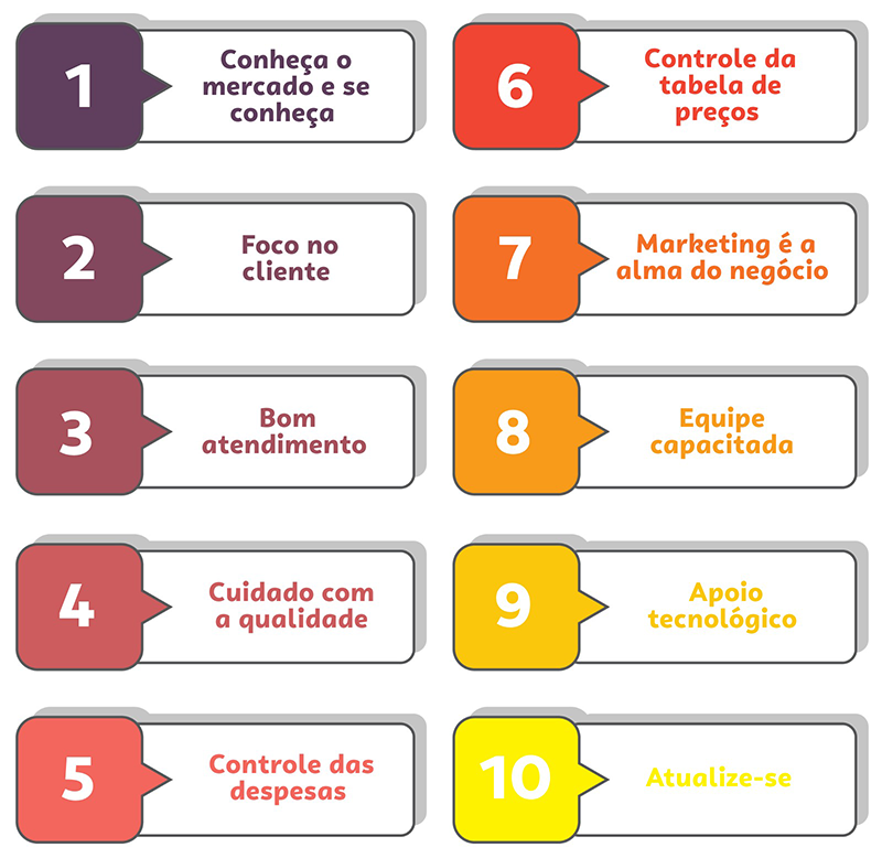 ideias de serviços de beleza para MEI começar hoje