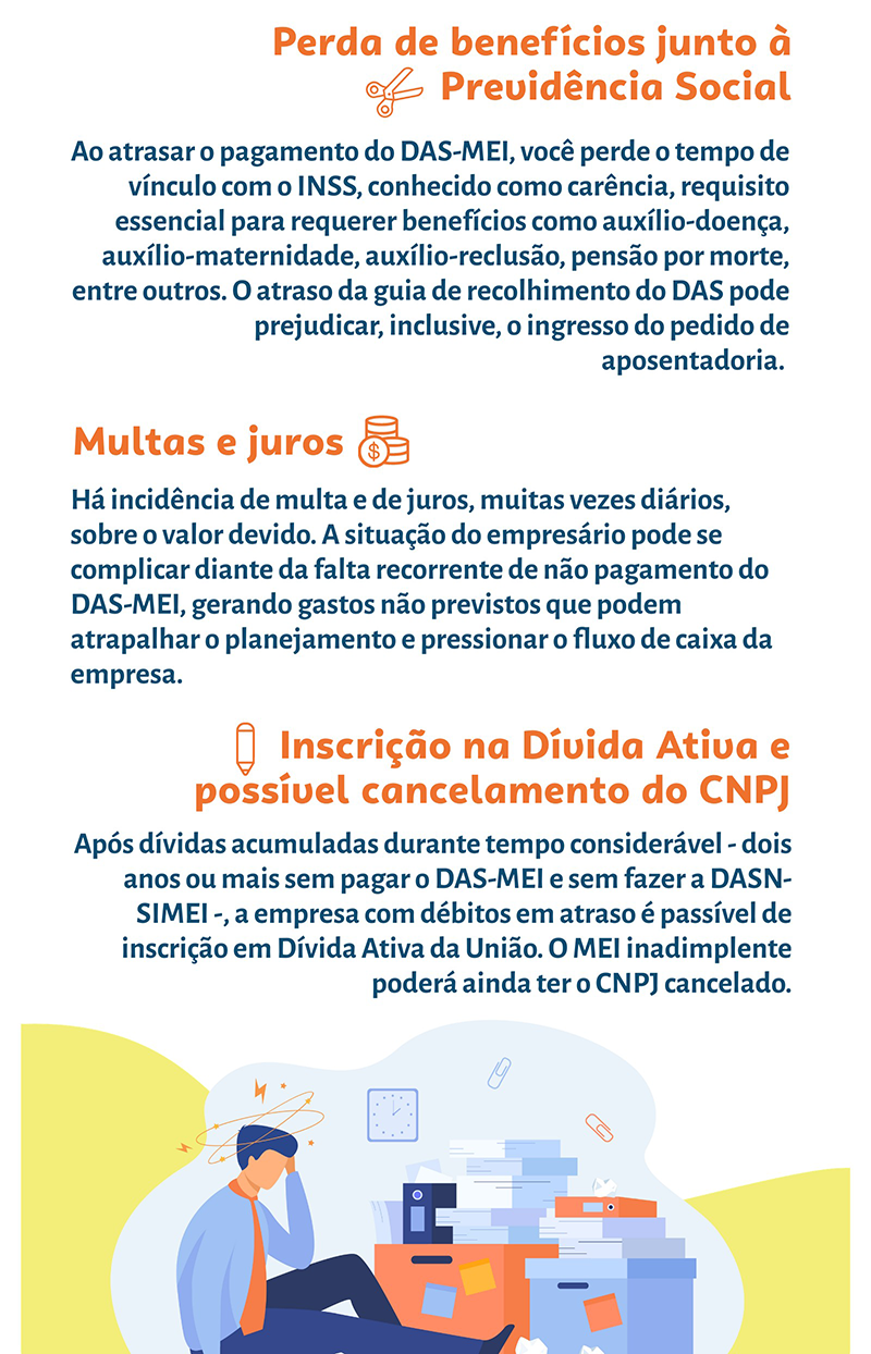 como resolver dívidas mei 5 passos