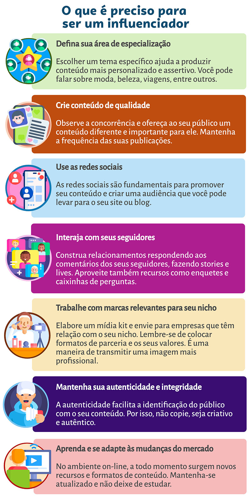 erros ao tentar ser mei como influenciador