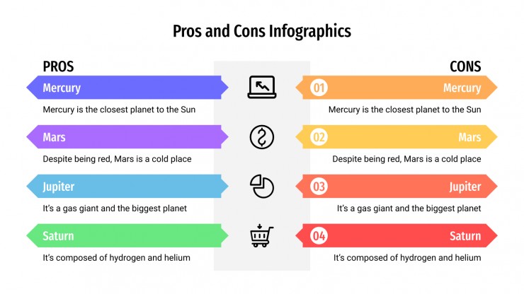 erros comuns ao usar infográficos em slides