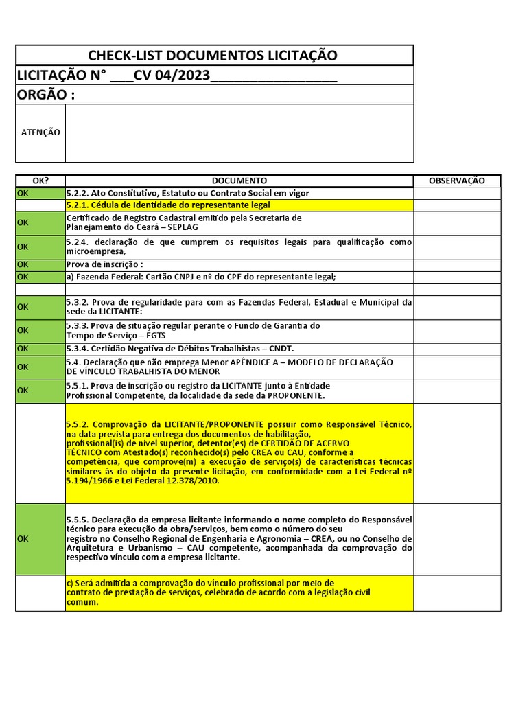 lista completa documentos mei para licitação