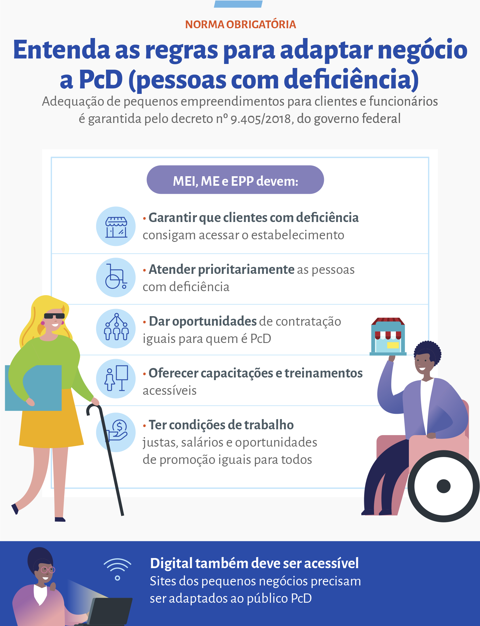MEI e a contratação de funcionário com deficiência