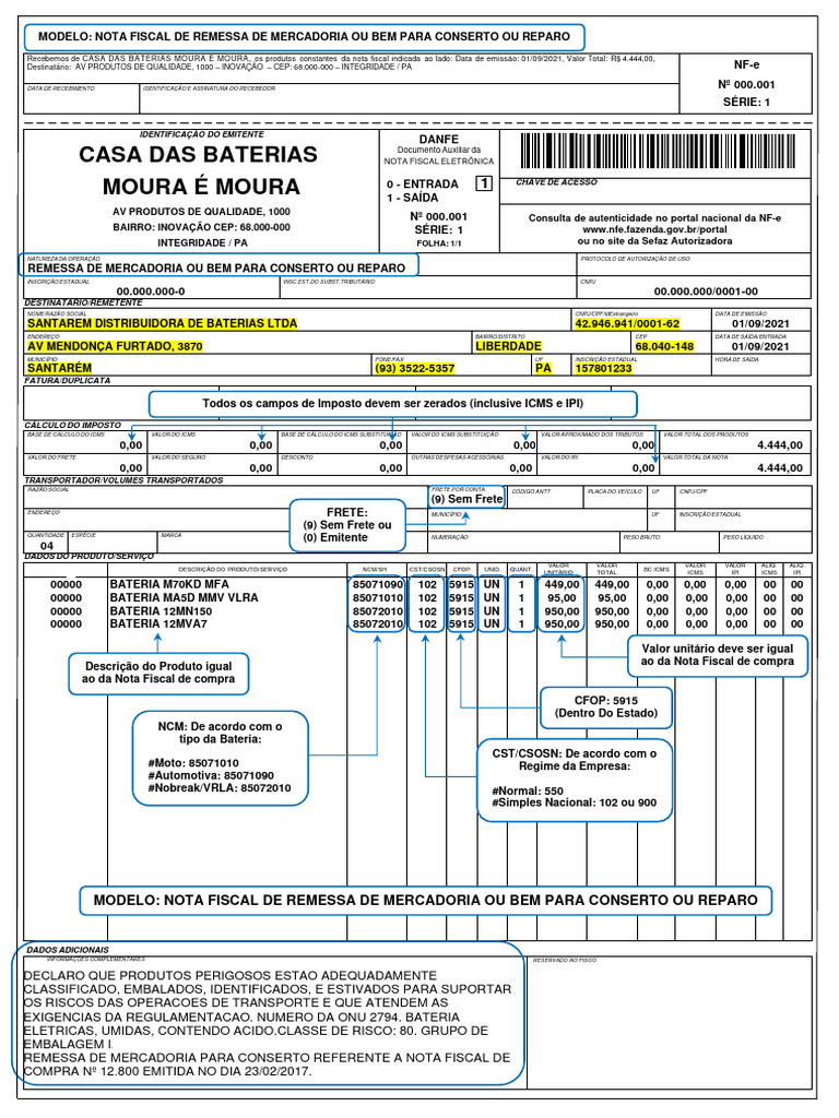 como emitir nota fiscal de remessa para conserto MEI