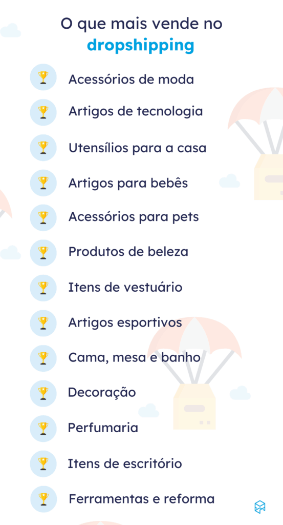 melhores produtos para dropshipping como mei