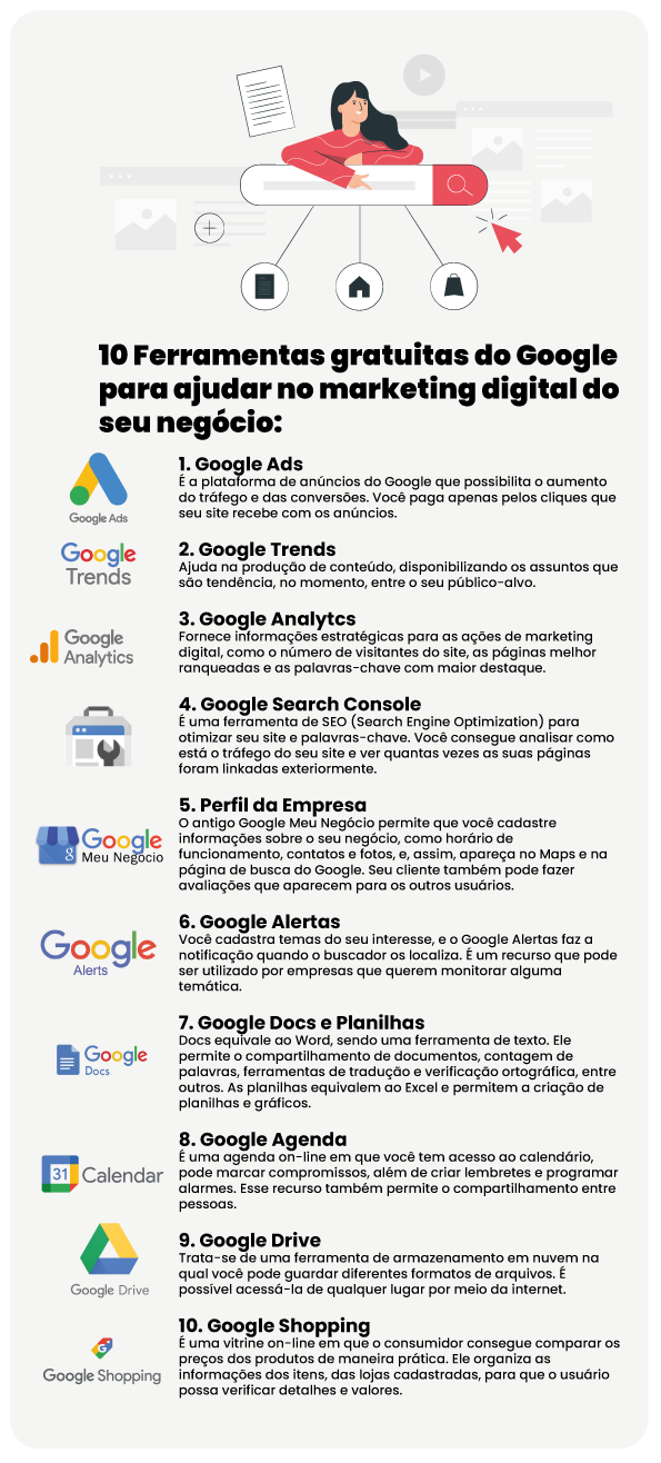 erros comuns de MEI ao usar Google Analytics
