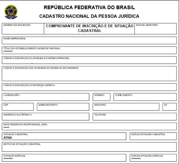 MEI esteticista versus CNPJ qual o melhor