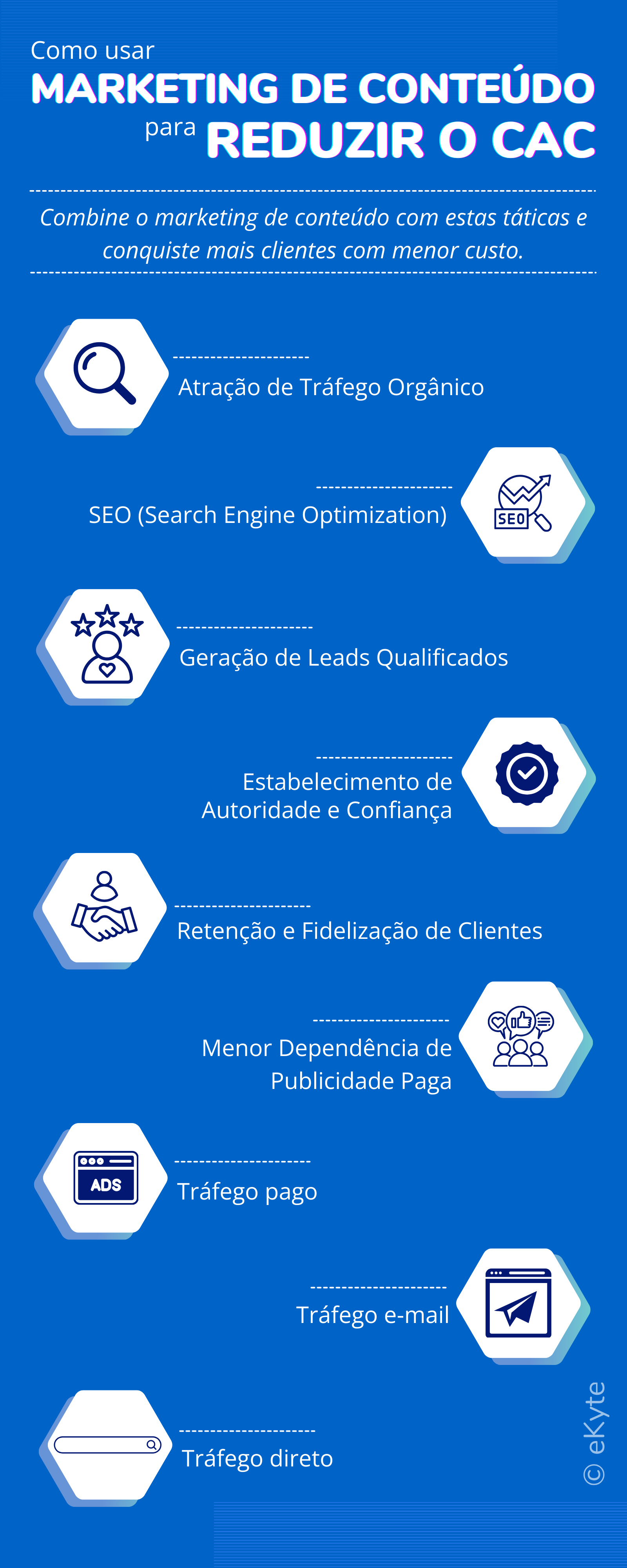 os 5 erros mais comuns que aumentam seu cac
