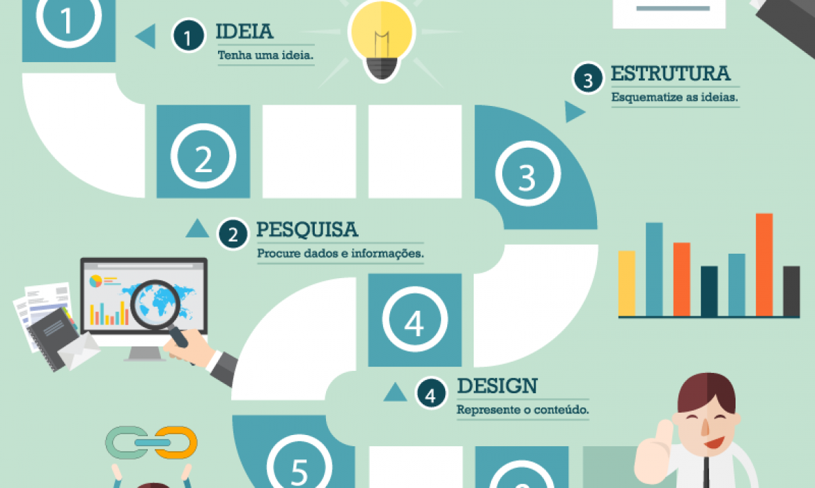 ideias infográficos criativos para marketing
