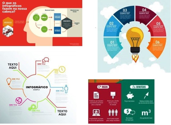 custo para criar infográfico profissional