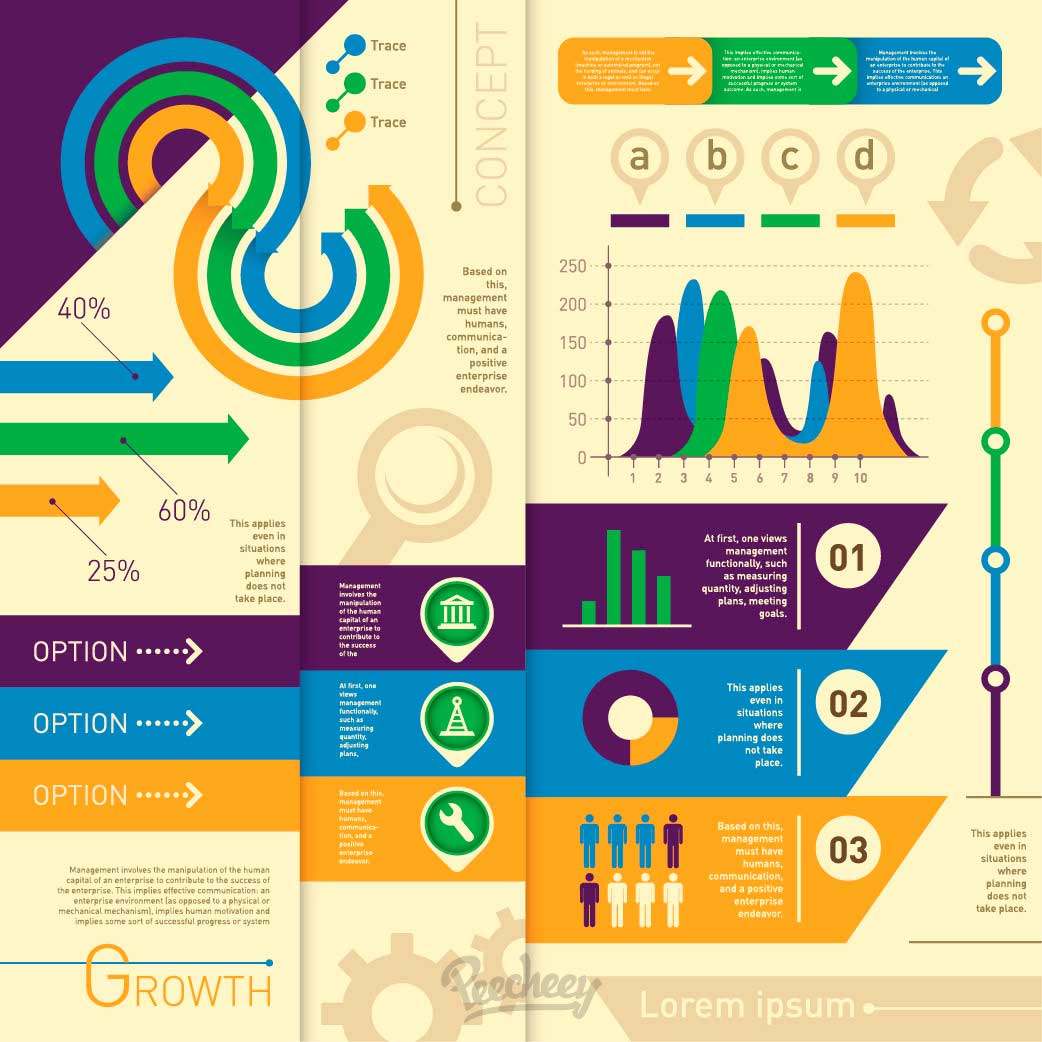 infográfico interativo para engajamento de usuário