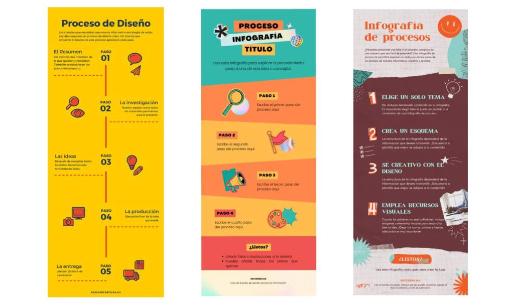 erros comuns ao criar infográficos