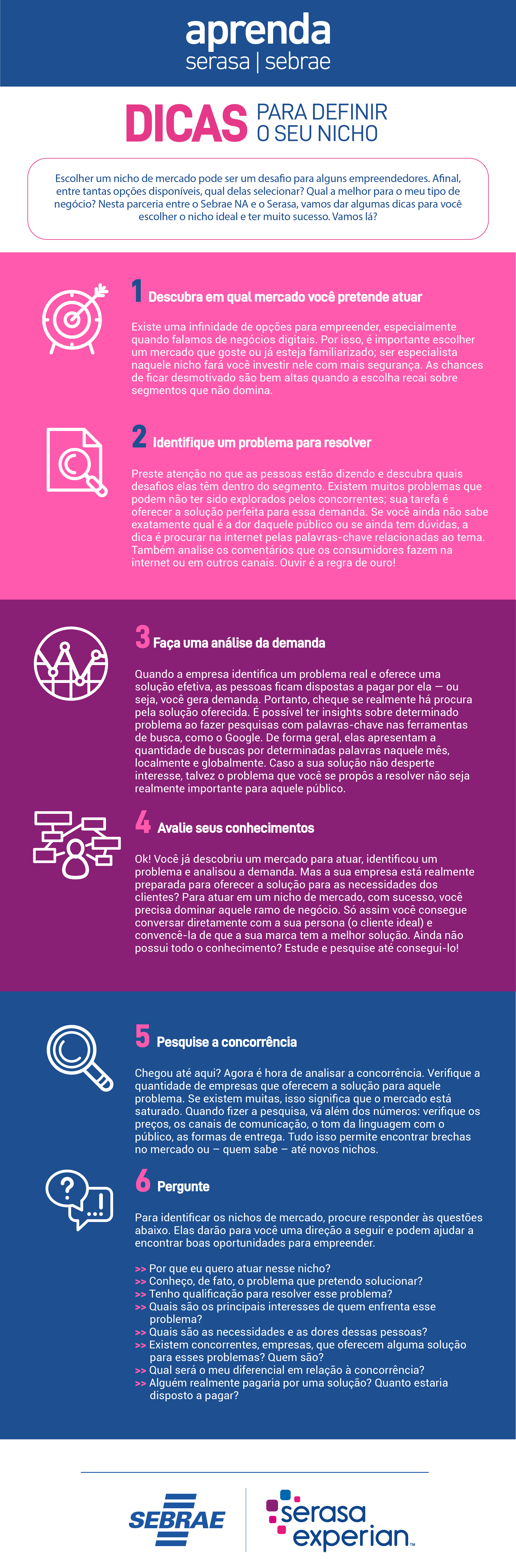 melhores nichos de mercado para MEI 2024