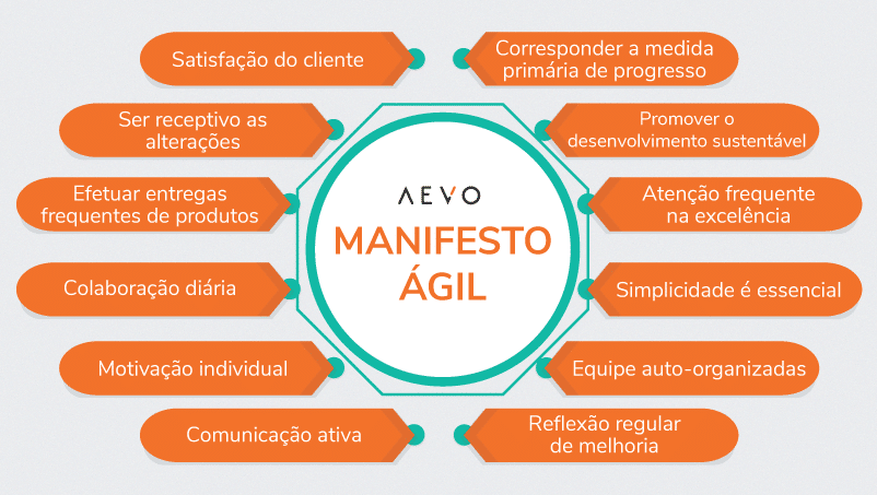 ferramentas qa checker tradução autônoma comparação