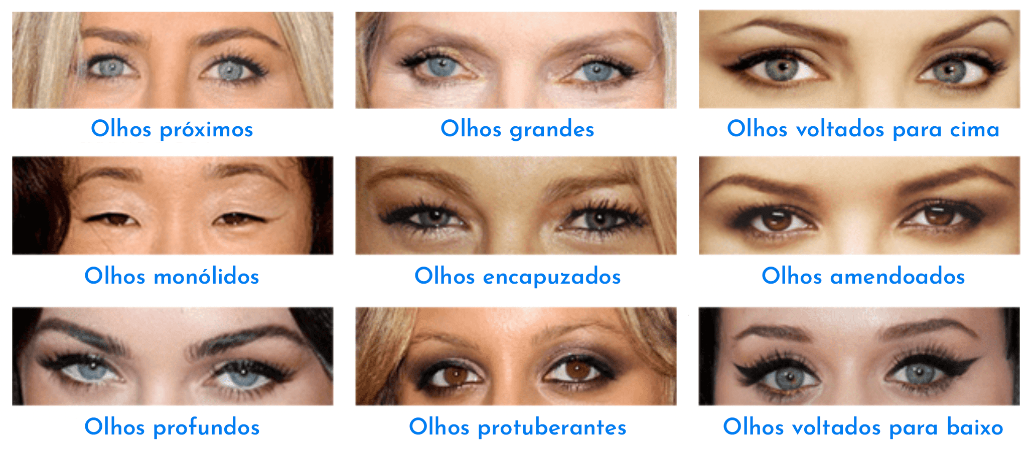 modelo de olhos