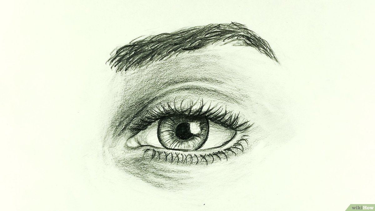 modelo de olhos
