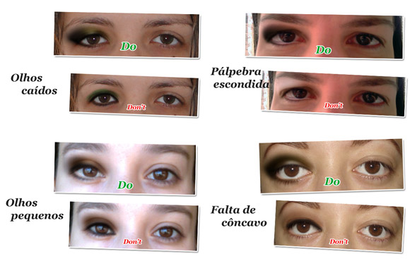 erros comuns ao identificar o formato do seu olho