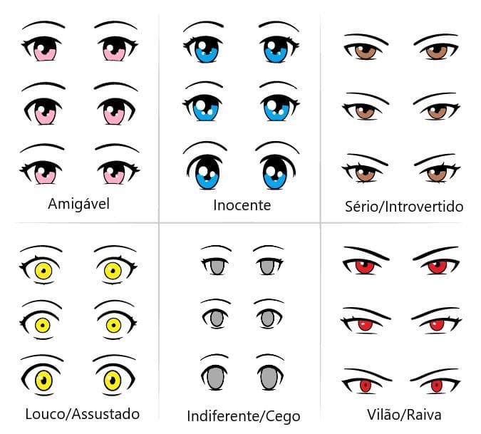 modelo de olhos