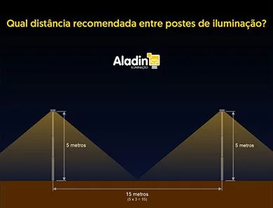 deu no poste hoje vs ontem qual o melhor
