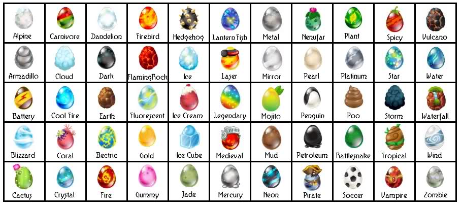 nomes de dragões de fantasia