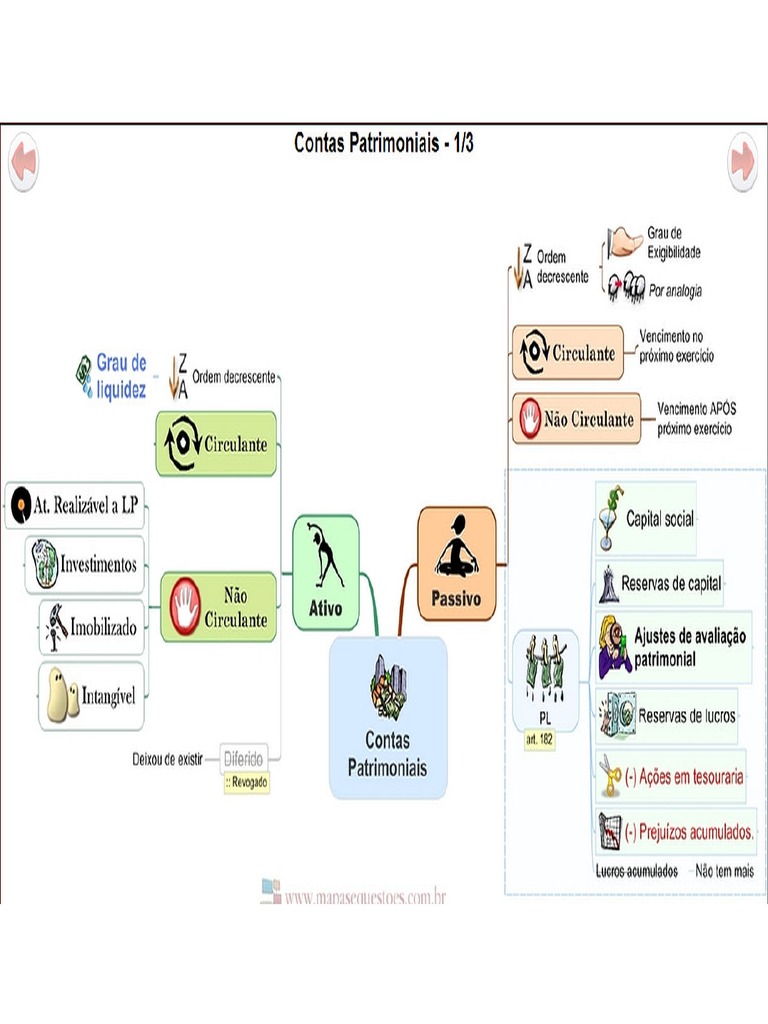 erros comuns da contabilidade mental