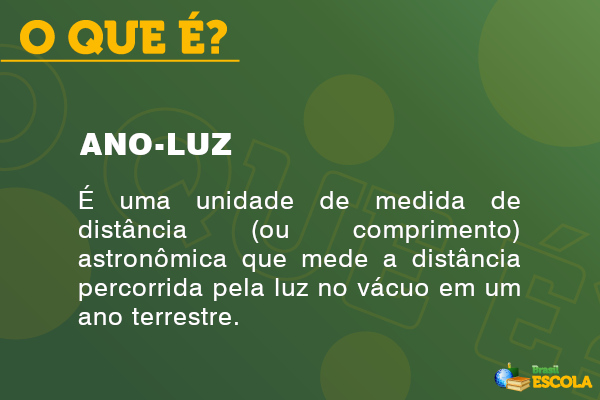 O que é ano-luz