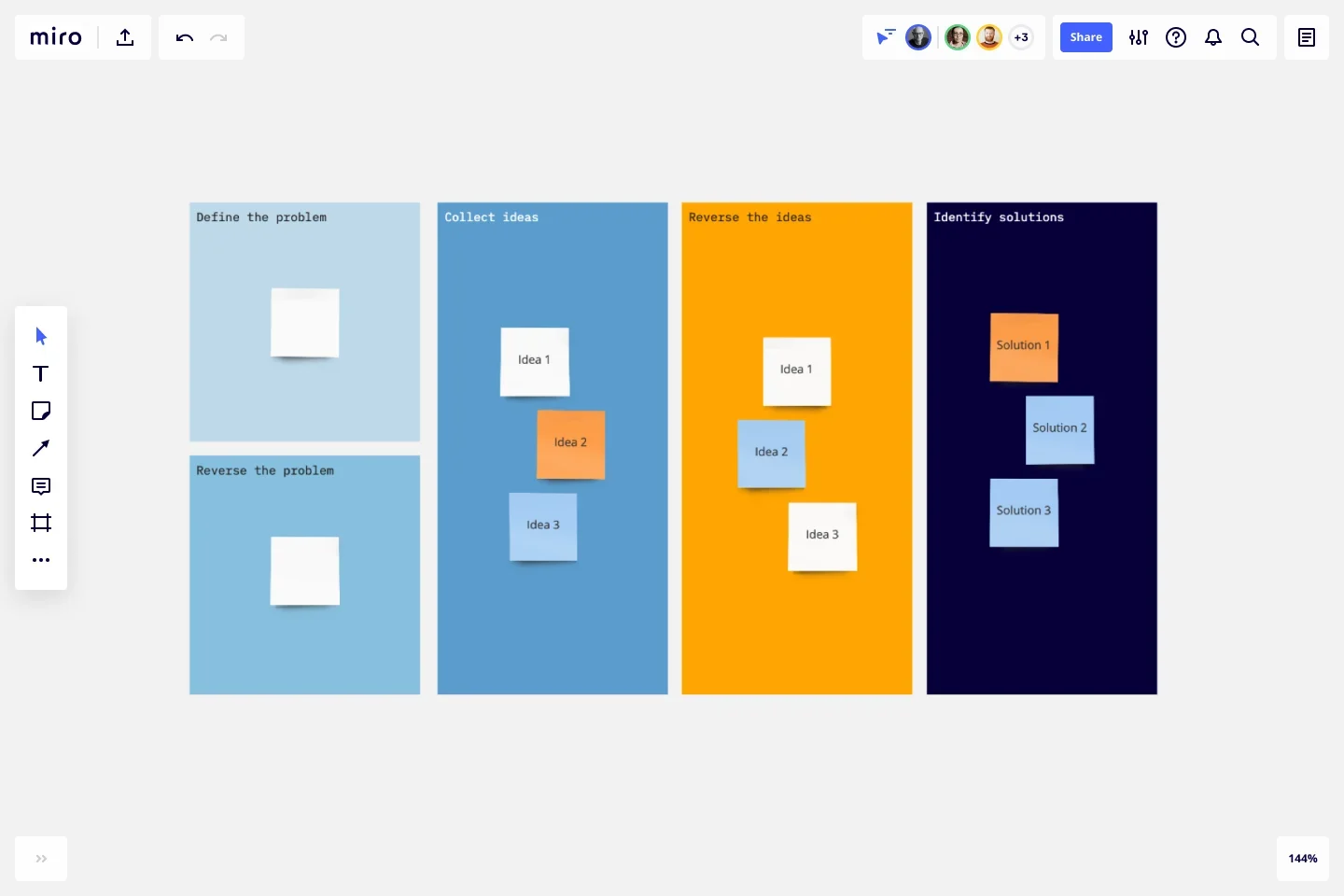 exemplos de brainstorming reverso para equipes