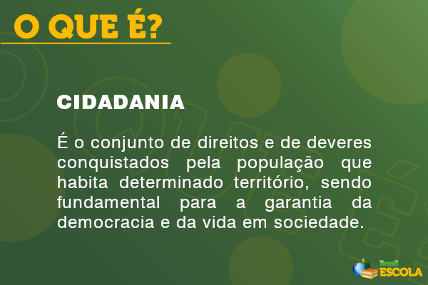 exemplos de cidadania ativa no dia a dia