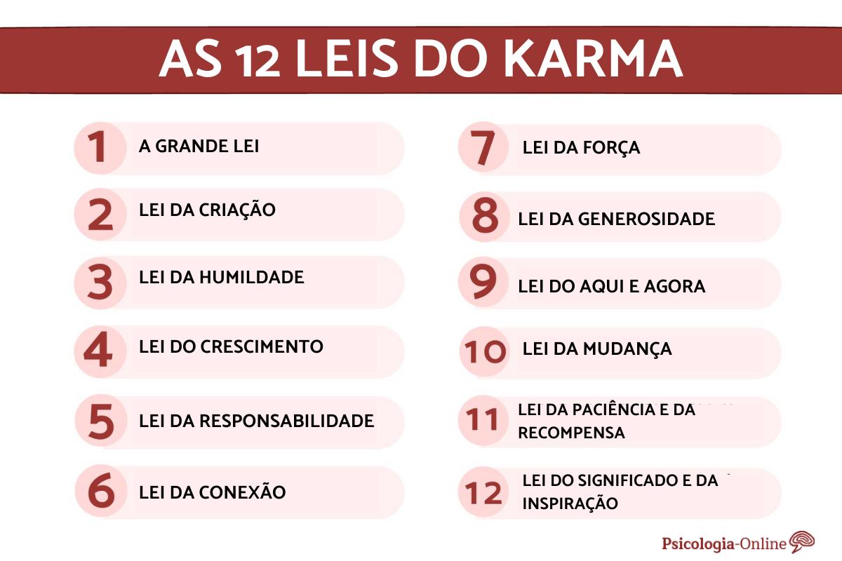 exemplos de karma bom e ruim