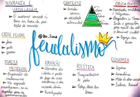 erros comuns ao criar mapas mentais
