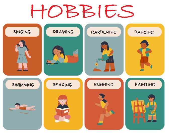 o que significa hobbie