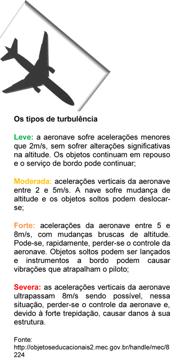 erros comuns entender voo avião