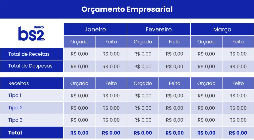 erros comuns no planejamento financeiro de freelancers