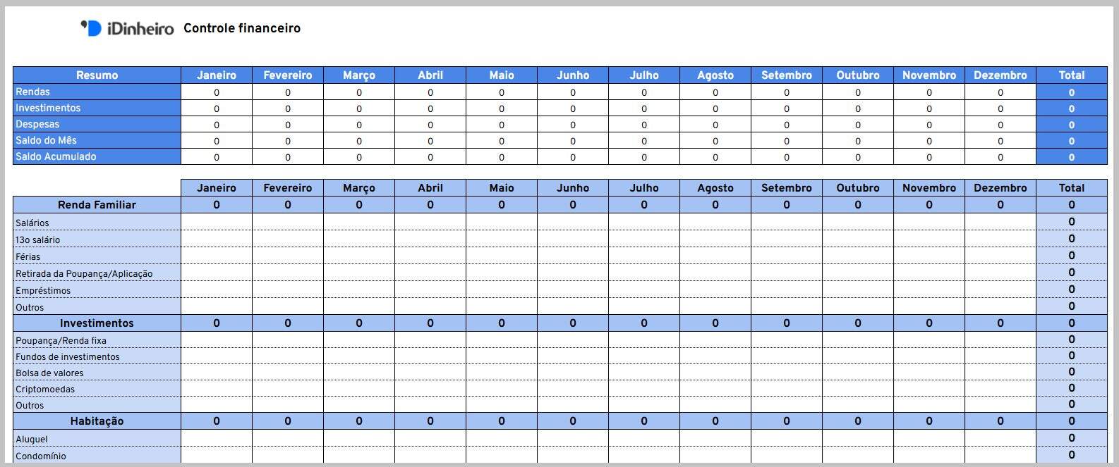 melhores aplicativos controle financeiro mei